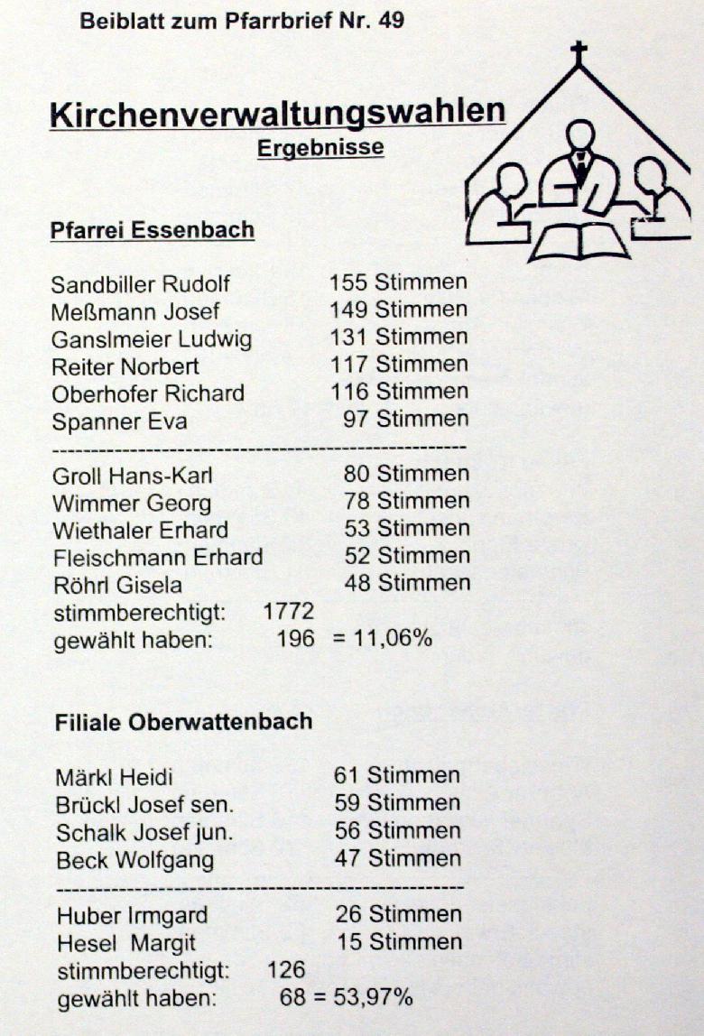 Nr. 49 /2006 Jahrgang 33 vom 03. Dez bis 10. Dez