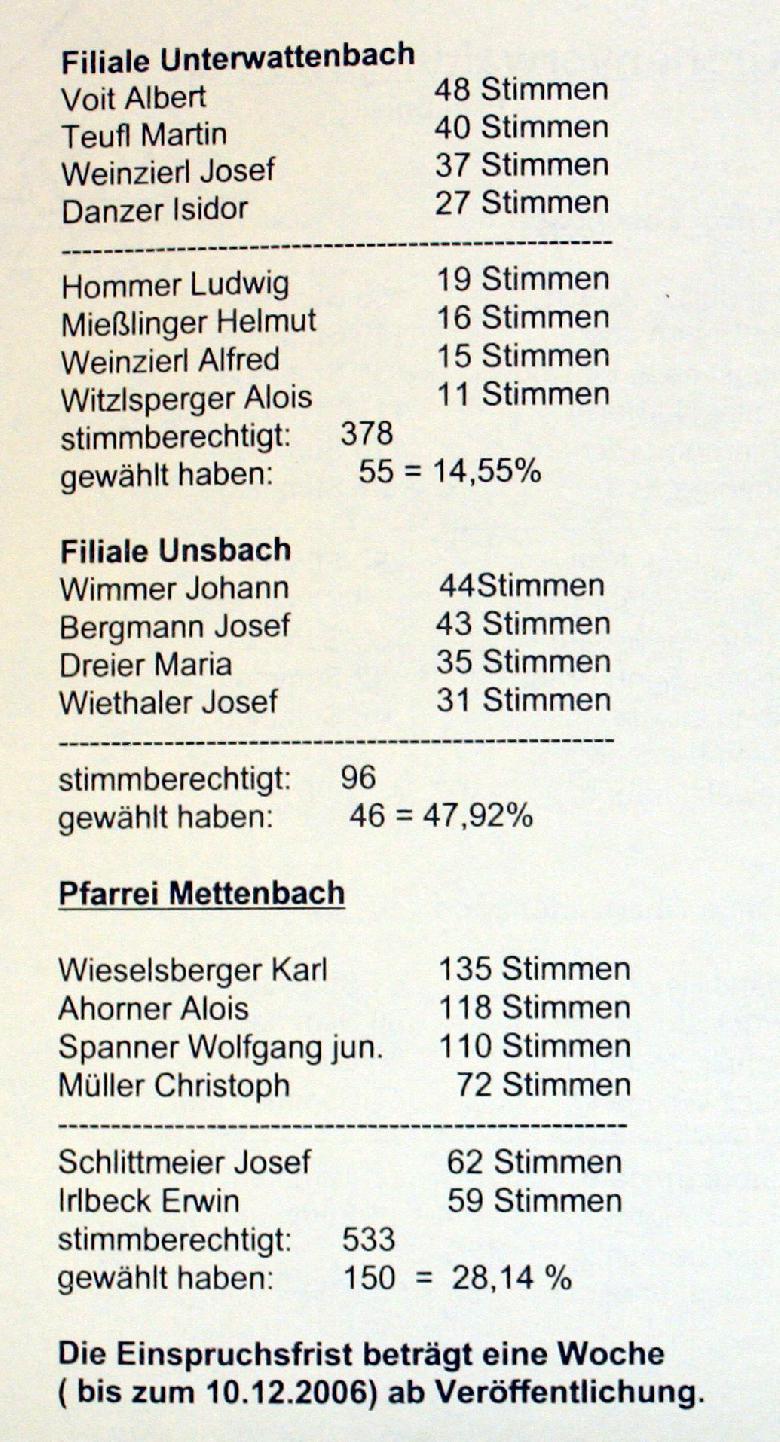Nr. 49 /2006 Jahrgang 33 vom 03. Dez bis 10. Dez